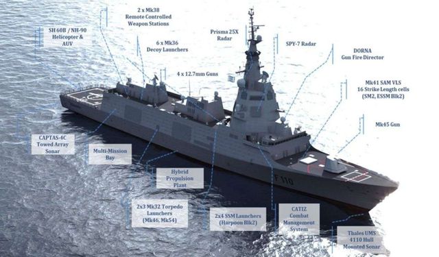 Spain’s Navantia Proposing Two New Frigate Designs To The Hellenic Navy