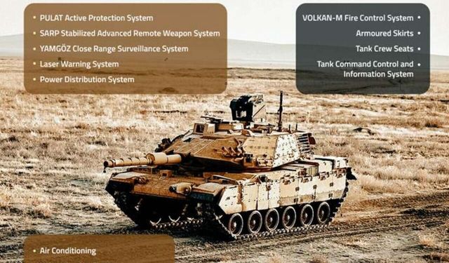 ASELSAN’s M60T tank modernization paves way for relying on domestic capabilities