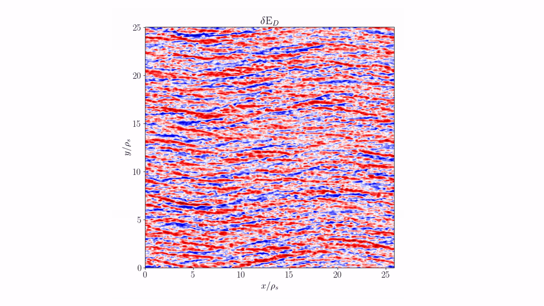 General Atomics scientists leverage DOE supercomputers to advance fusion energy